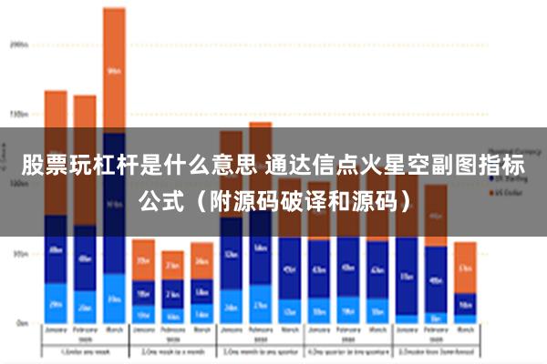 股票玩杠杆是什么意思 通达信点火星空副图指标公式（附源码破译和源码）