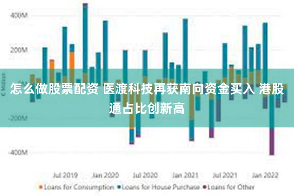 怎么做股票配资 医渡科技再获南向资金买入 港股通占比创新高