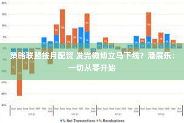 策略联盟按月配资 发完微博立马下线？潘展乐：一切从零开始