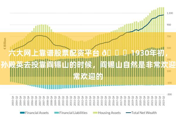 六大网上靠谱股票配资平台 🌞1930年初，当孙殿英去投靠阎锡山的时候，阎锡山自然是非常欢迎的