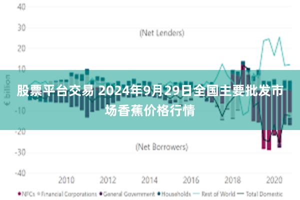 股票平台交易 2024年9月29日全国主要批发市场香蕉价格行情