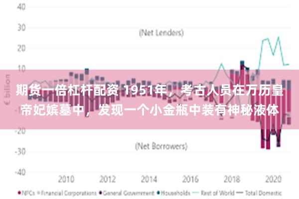 期货一倍杠杆配资 1951年，考古人员在万历皇帝妃嫔墓中，发现一个小金瓶中装有神秘液体