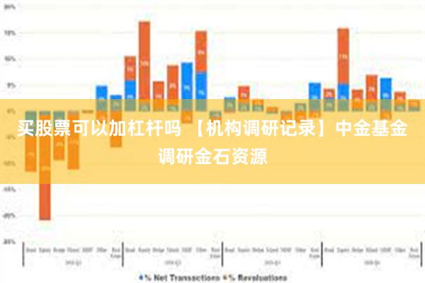 买股票可以加杠杆吗 【机构调研记录】中金基金调研金石资源